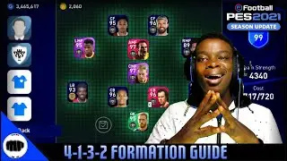 4-1-3-2 MANAGER/FORMATION GUIDE! THE BEST PES 2021 MANAGER?