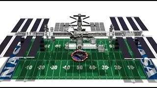 The International Space Station is How Big?!