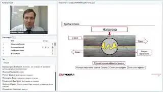 Семинар по моторным маслам ч14 - трибология и смазки