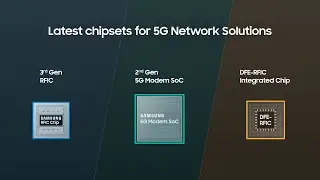 The journey of Samsung's 5G chipset