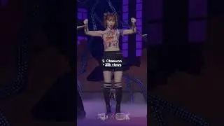 MOST VIEWED LE SSERAFIM CRAZY FANCAM #shorts #kpop #lesserafim #crazy #fancam #le_sserafim