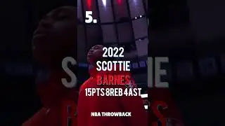 Ranking The Last 8 Rookie Of The Year Winners! #shorts #nba