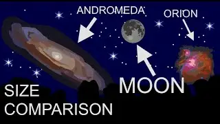 What is the biggest thing in the sky?