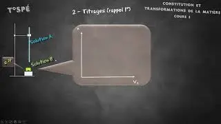 Cours 3 -  Méthodes d'analyses chimiques