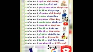 परीक्षा में पूछे गए महत्वपूर्ण प्रश्न