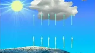 Для урока физики 11 Туман