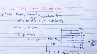 1:8 Demultiplexer(DE-MUX) in hindi | 1×8 demultiplexer device