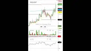 AVROIND SHARE TARGET GREENPANEL SHARE TARGET SEQUENT SHATR TARGET CALSODT SHARE TARGET PRECAM SHARE