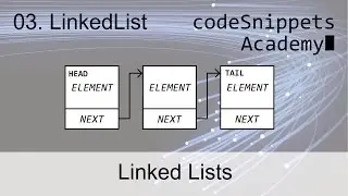 Linked Lists in Java 03. The LinkedList Class