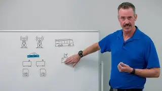 Dual Modems vs. Dual SIMs in Enterprise Routers
