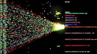 Как выглядит DDoS атака