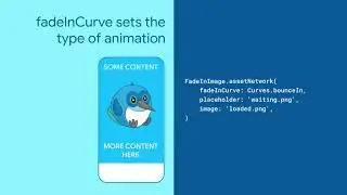 FadeInImage Flutter Widget of the Week