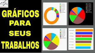 GRÁFICOS: Como Criar Gráficos Muito Rápido na Internet