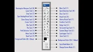 photoshop shortcut keys
