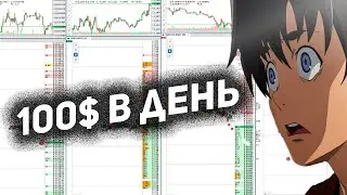 100$ в день на трейдинге на сборе спреда (Advanced)