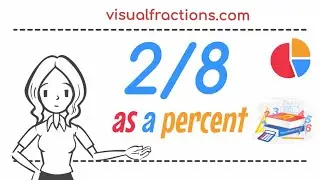 2/8 as a Percent