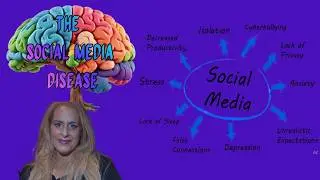 This is What Social Media is Doing to Society! Episode 1