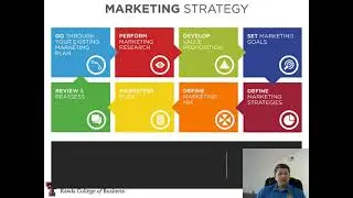 Era III (1950-1980) “The prominence of marketing strategy”