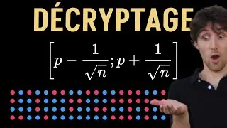 Décryptage de l'Intervalle de Confiance sur un Exemple Concret