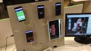 Device Orientation Robot