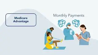 Medicare Advantage 101: Plan Overpayments and Future Risk to the Medicare Program