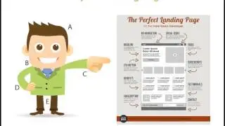 Top 15 Way to High Converting Landing Pages | Expertdicder