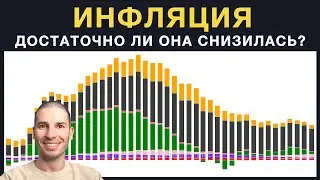 Инфляция. Достаточно ли она снизилась?