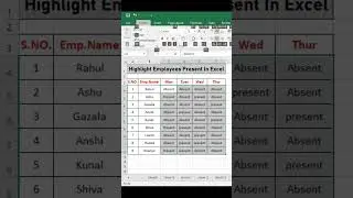 Highlight Employee present in excel #exceltutorial #excelvideo #excelshorts #formula #excel