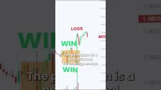 Learn The Pendulum Trading Strategy!