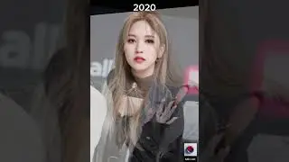 #mina (Twice) Visual Transformation (2015~2024)