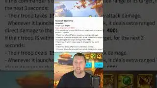 Archimedes Guide in 60 Seconds! 