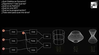 DynamoBIM  From Zero to Hero 101