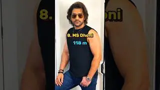 Top 10 players with longest sixes in t20 world cup history || #viral #trending #shorts #2024