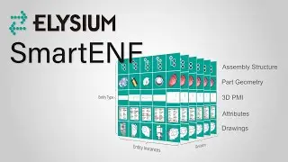 Elysium SmartENF - The Future of 3D Data Sharing