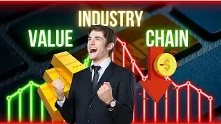 Industry Value Change 