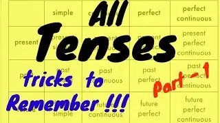 All Tenses Part-1 Learn Tenses in English Grammar with Examples | Present, Past Tenses, Studysimple