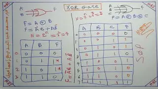 XOR Gate