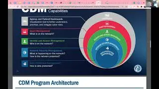 ATARC 2021 CyberSecurity Virtual Summit