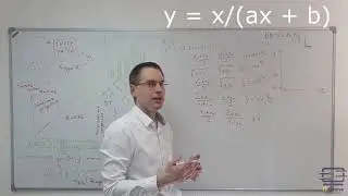 Линеаризация регрессии