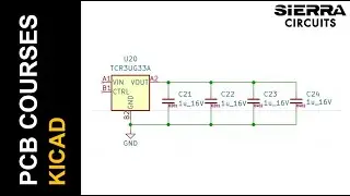 KiCad for Serious Hardware Development by Petr Dvořák | Sierra Circuits