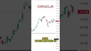Oracle Is Set To Announce Earnings On March 11