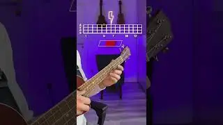 UNDERTALE It's Raining Somewhere Else on Ukulele