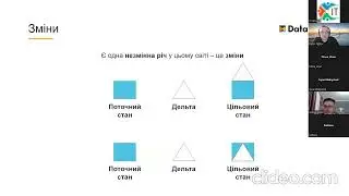 Специфікуємо зміни: постановка задачі чи база знань