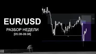 Weekly review: EUR/USD by usd.usdt [05.08 - 09.08]