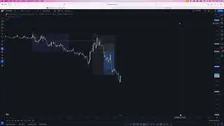 How To Take Screenshot In TradingView   Full Guide
