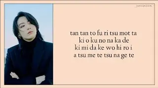 BTS (防弾少年団) – Film Out (Easy lyrics)