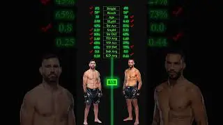 Chris Weidman vs Bruno Silva UFC 