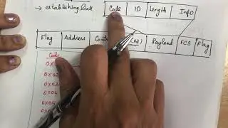 26. 