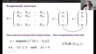 0. Framework, documentation, and repository overview