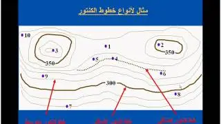 كورس مساحة: د. سعيد المغربي: 9- الخرائط الطبوغرافية